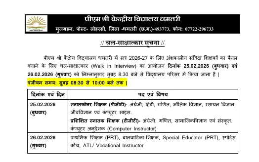 KV Dhamtari Vacancy 2026