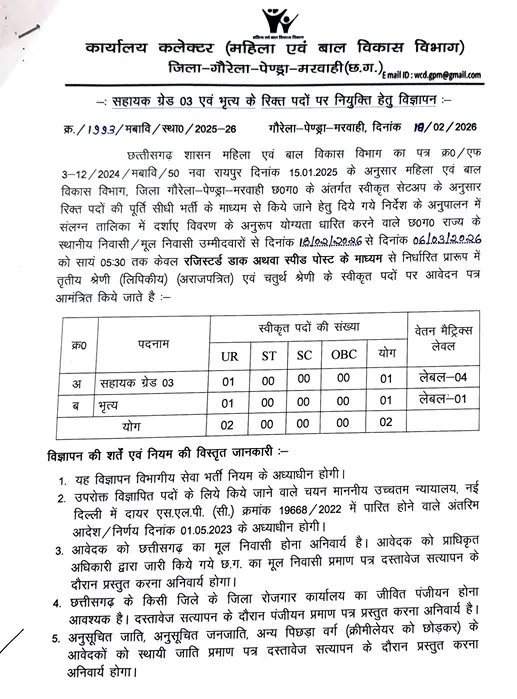 WCD Gaurela Pendra Marwahi Vacancy 2026