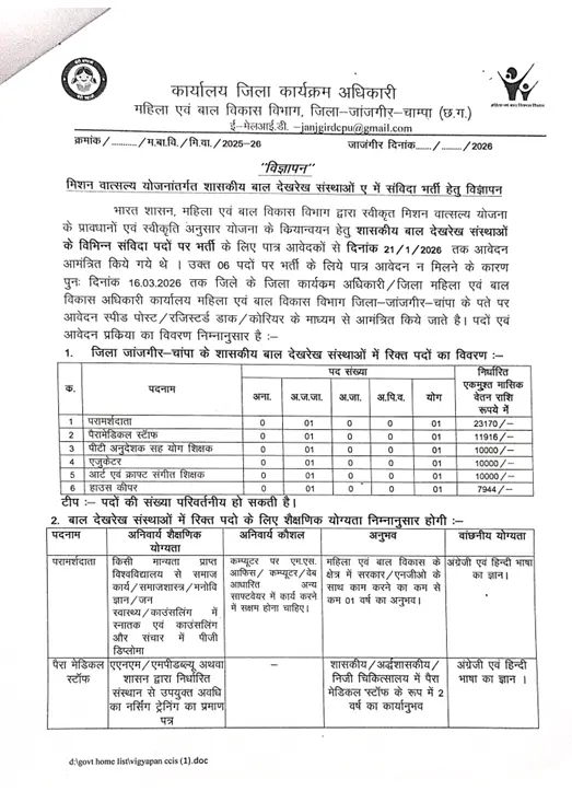 WCD Janjgir Champa Vacancy 2026