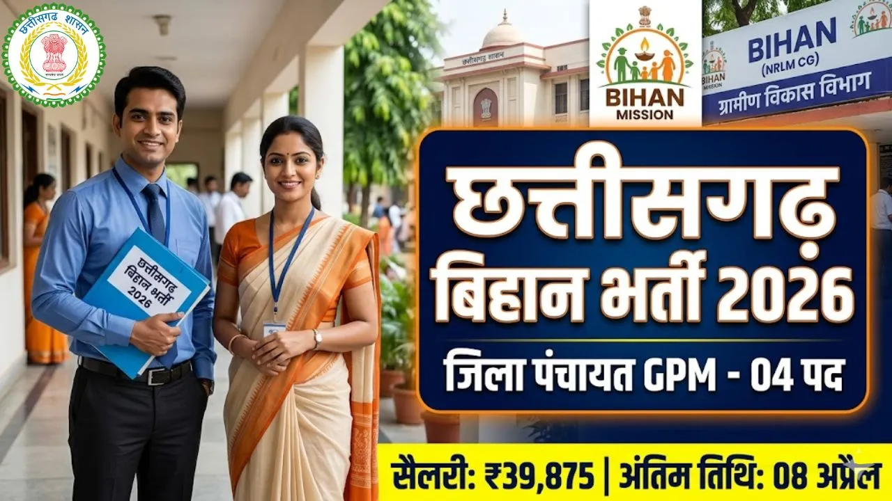 Gaurela Pendra Marwahi Vacancy