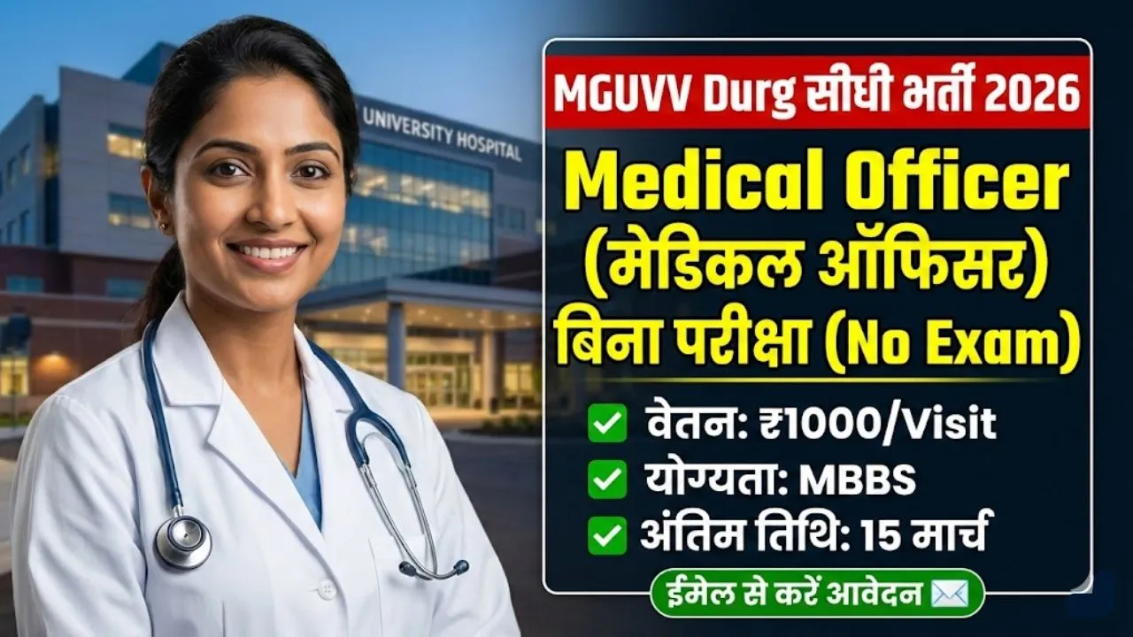 MGUVV Durg Recruitment
