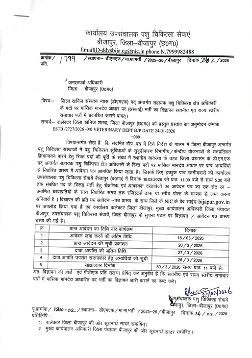 Bijapur Pashu Chikitsa Vibhag Bharti 2026