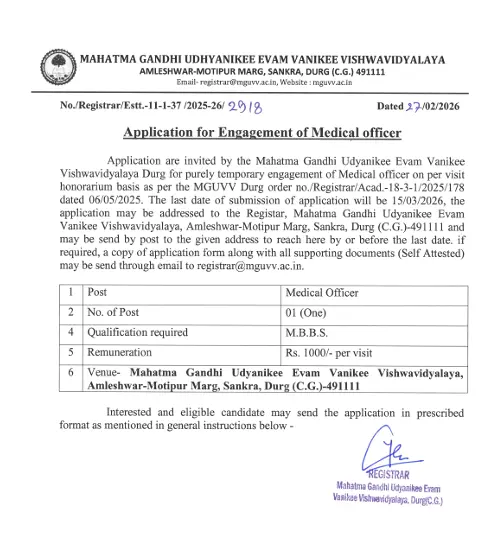MGUVV Durg Recruitment 2026