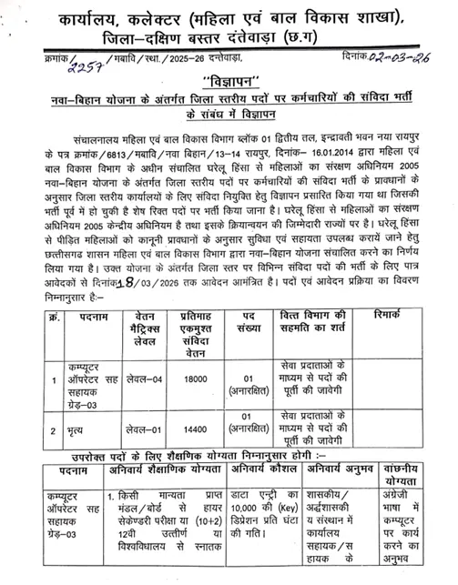 Dantewada WCD Vacancy 2026