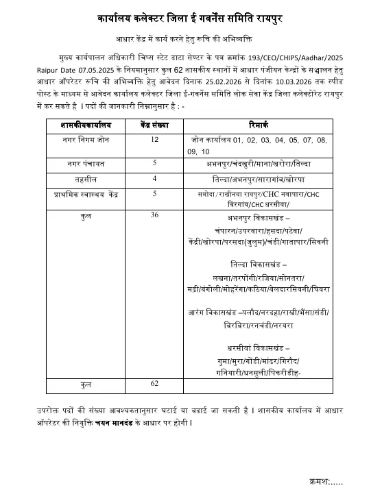 Raipur Aadhaar Operator Vacancy 2026