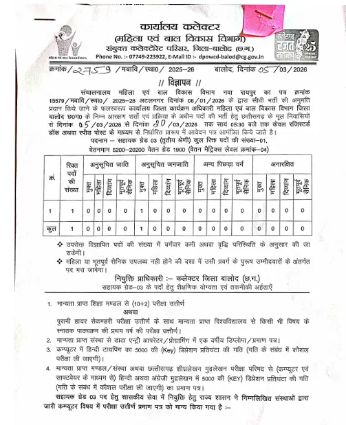 Balod Sahayak Grade 3 Vacancy 2026