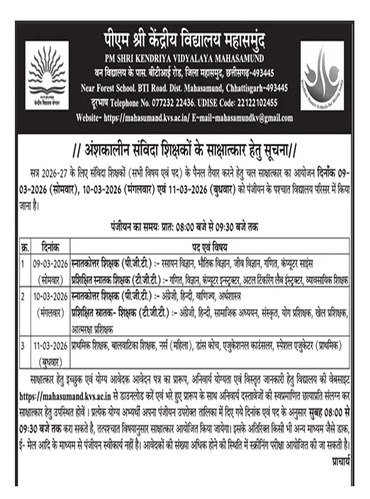 KV Mahasamund Vacancy 2026
