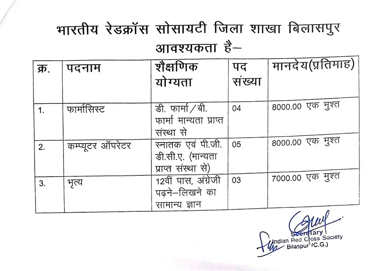 Red Cross Bilaspur Vacancy 2026