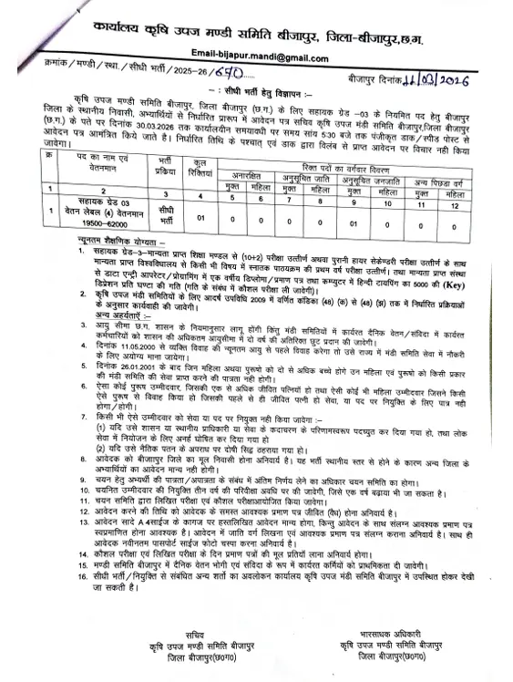 Krishi Upaj Mandi Bijapur Vacancy 2026