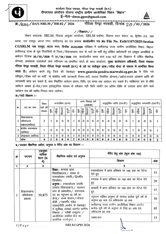 Gaurela Pendra Marwahi Vacancy 2026