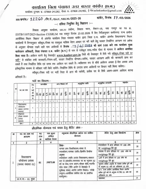 Kanker Zila Panchayat Vacancy 2026