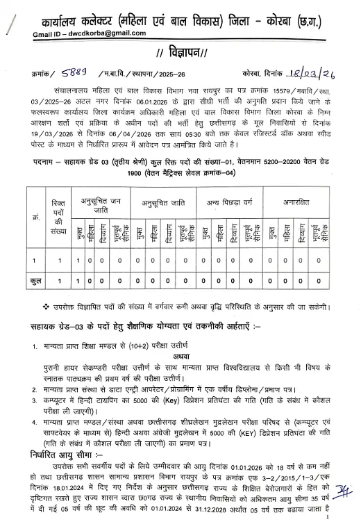 Korba Assistant Grade 03 Vacancy 2026