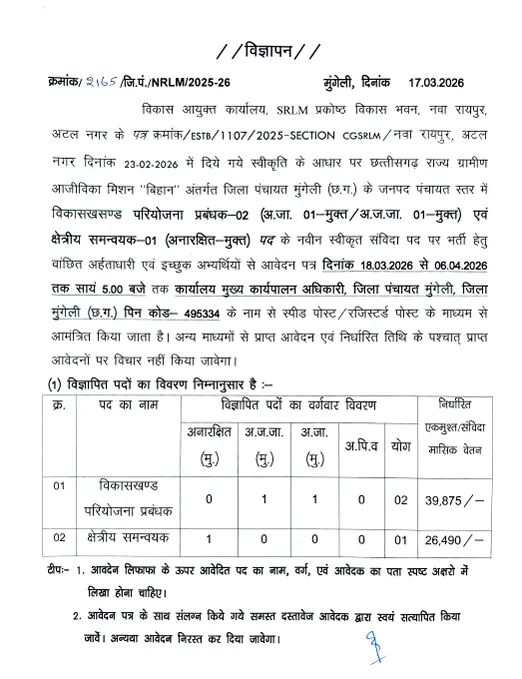 Zila Panchayat Mungeli Vacancy 2026