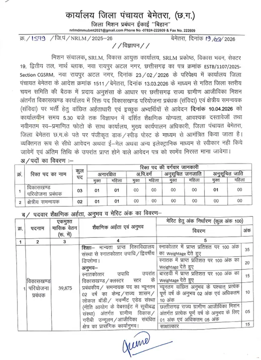 Bemetara Zila Panchayat Vacancy 2026