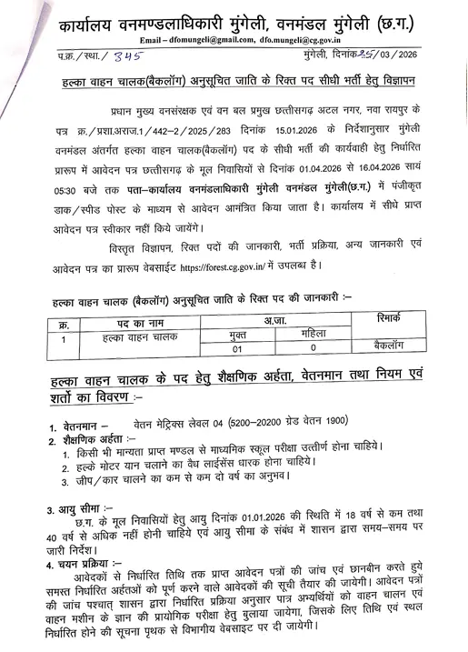 CG Forest Dept Mungeli Vacancy 2026