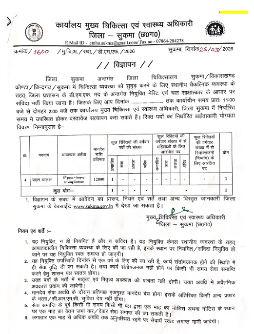 CMHO Sukma Driver Vacancy 2026