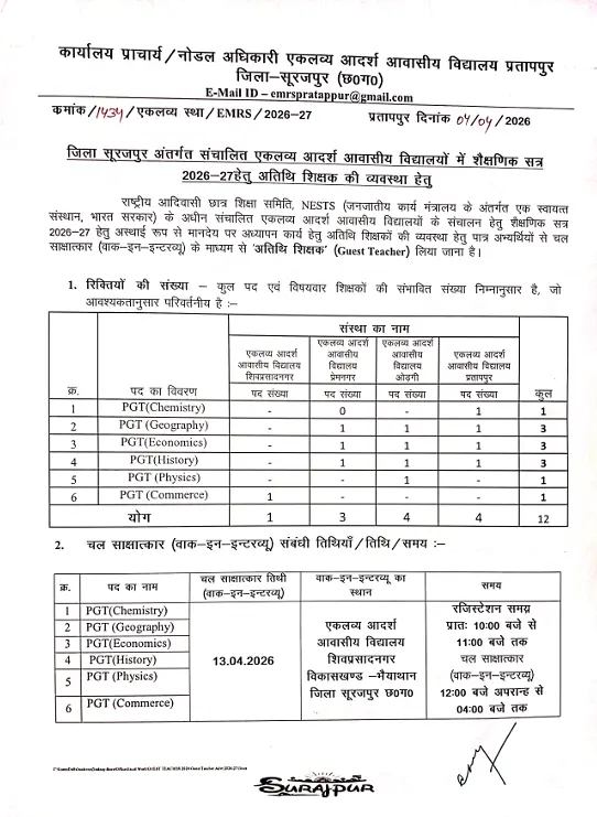 EMRS Surajpur Vacancy 2026