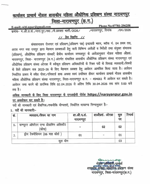 Narayanpur ITI Guest Lecturer Vacancy 2026