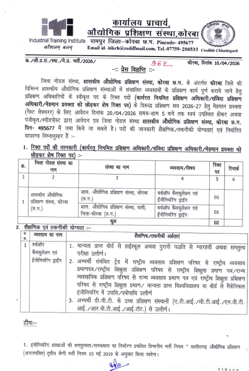 ITI Korba Guest Lecturer Vacancy 2026