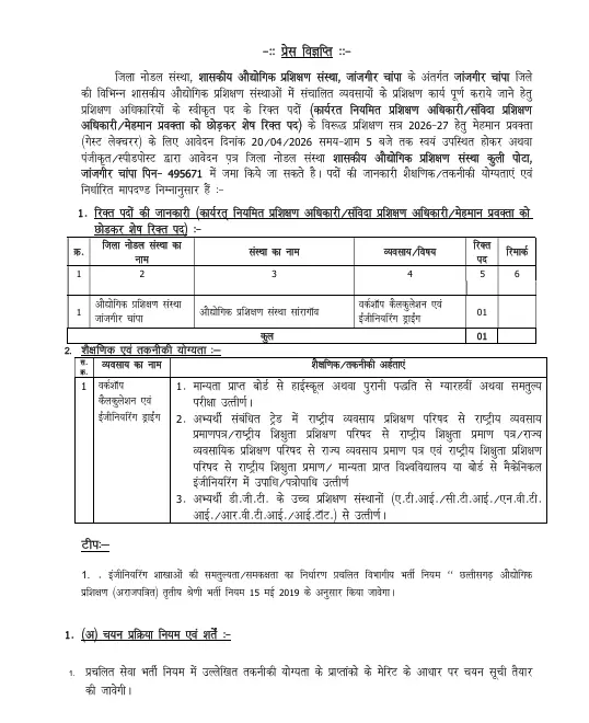 ITI Janjgir Guest Lecturer Vacancy 2026