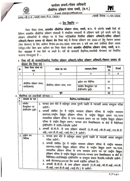 ITI Sakti Guest Lecturer Vacancy 2026
