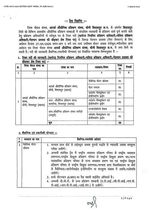  ITI Bilaspur Recruitment 2026
