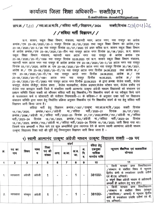 SAGES Sakti Recruitment 2026